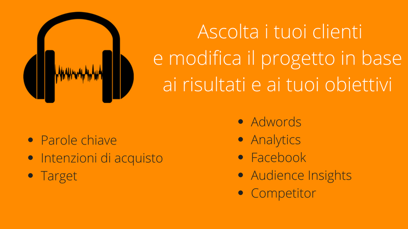 Ascolta i tuoi clienti e prendi le decisioni in base ai risultati di analytics, facebook e adwords di claudio lombardi